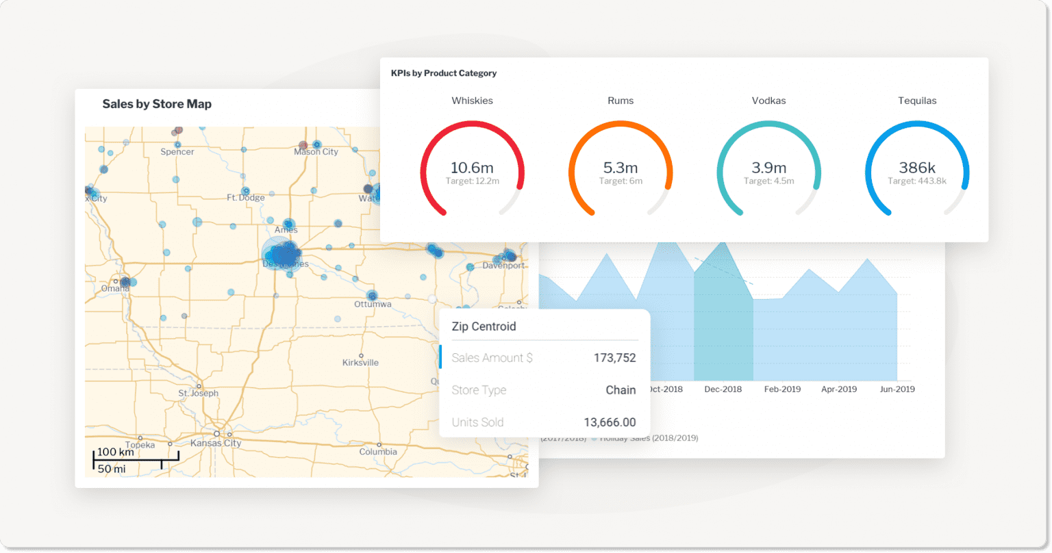 9 Best Sales Mapping Software Tools - Yellowfin 1536x808 