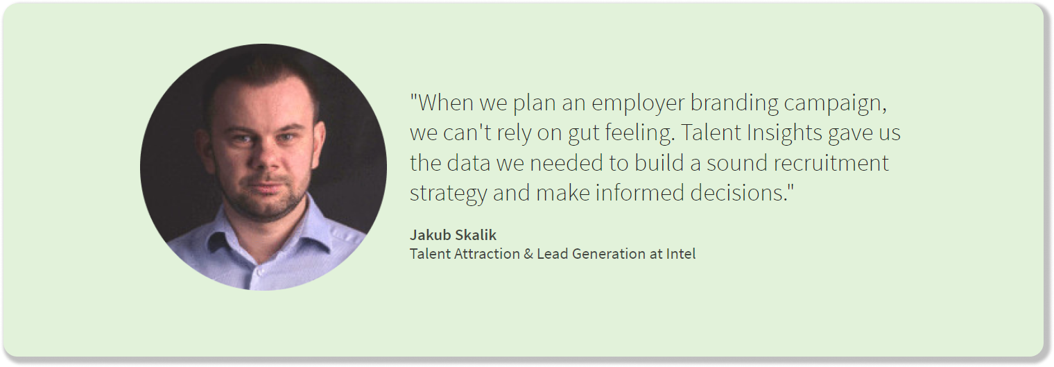 LinkedIn Talent Solutions quote_Snov.io