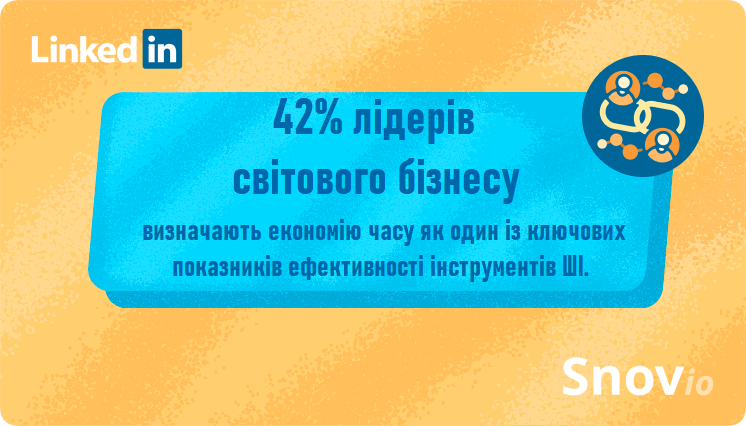 Налагоджена комунікація