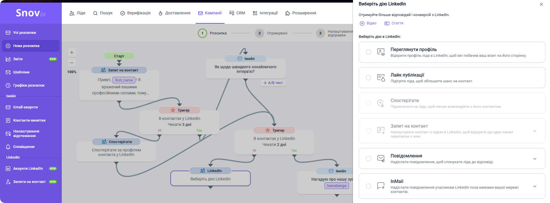 Мультиканальні кампанії від Snov.io