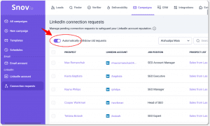 How to Automate LinkedIn Messages Safely in 2025: The Ultimate Guide ...