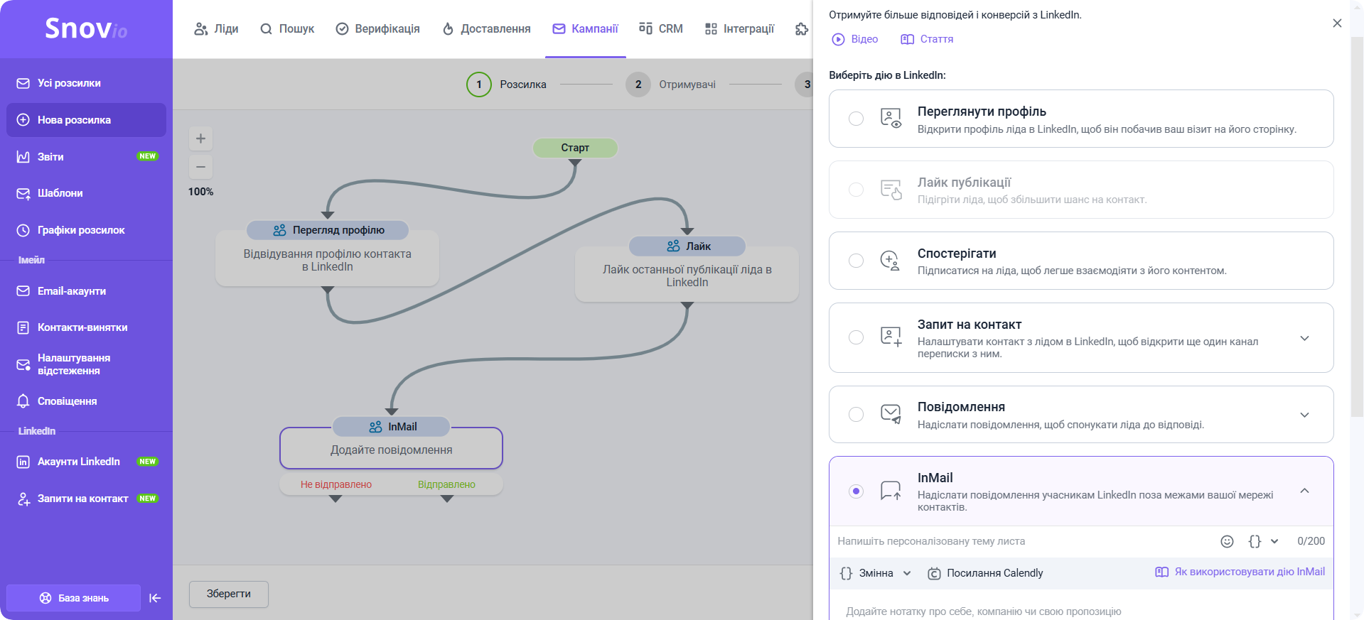 InMail повідомлення