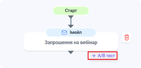 A/B тестування листів у Snov.io