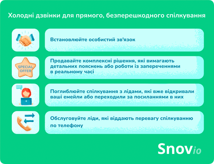 Коли доречно робити холодні дзвінки