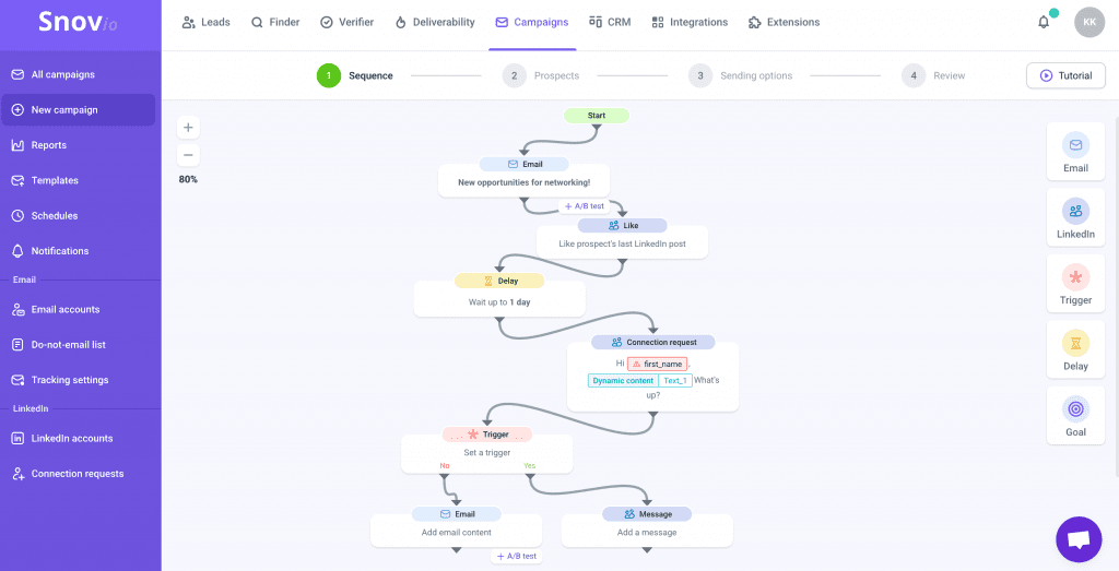 15+ Best Email Drip Campaign Examples and Templates