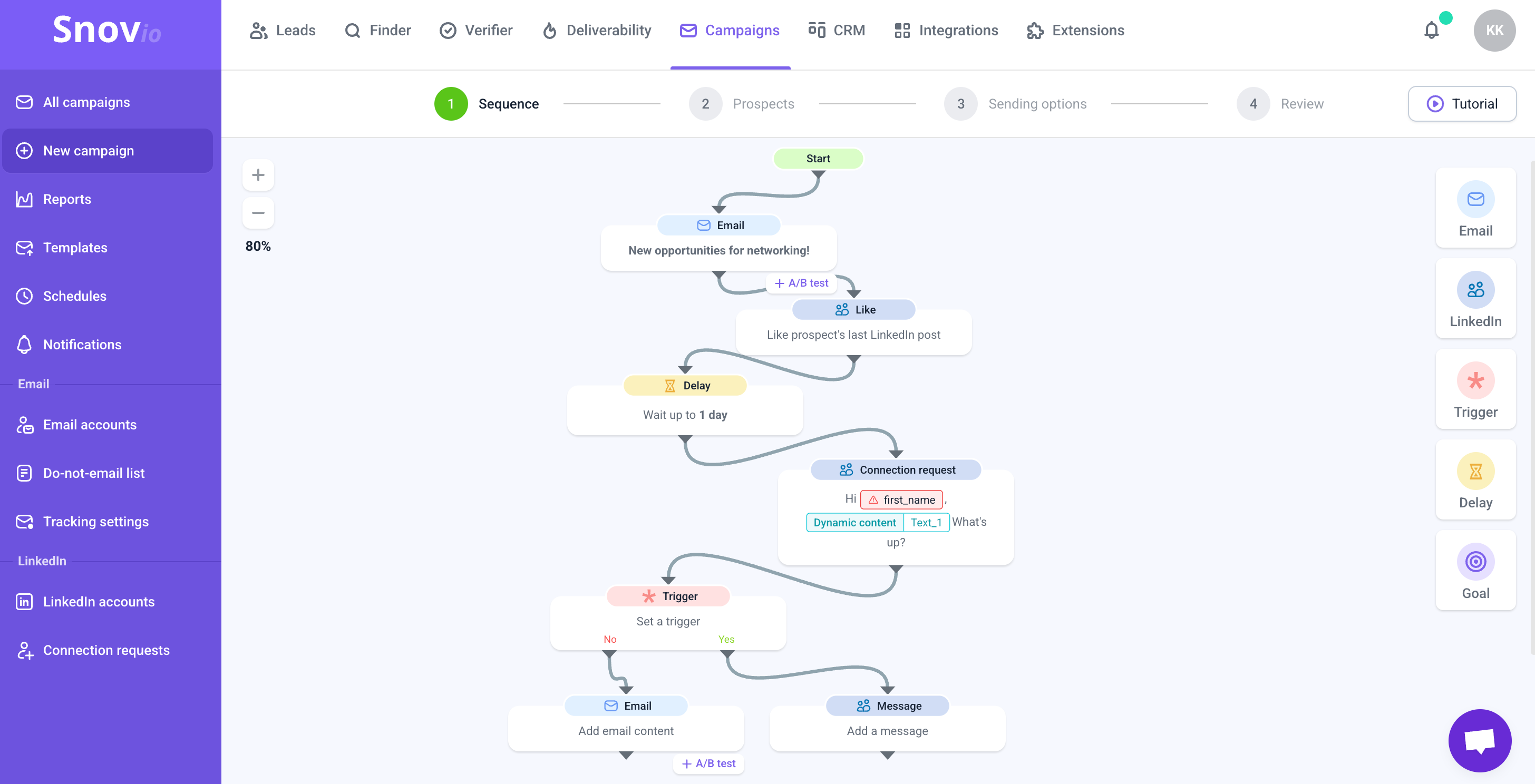 Multichannel campaign Snov.io