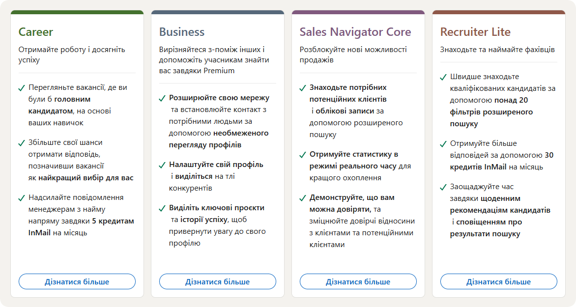 Тарифи LinkedIn Premium