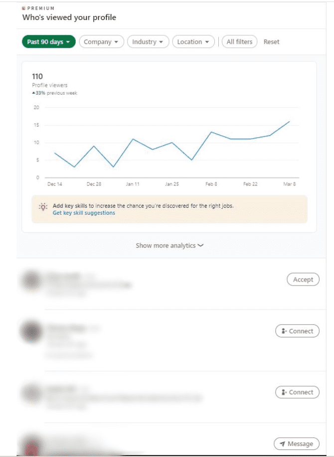 LinkedIn – Kto wyświetlił Twój profil