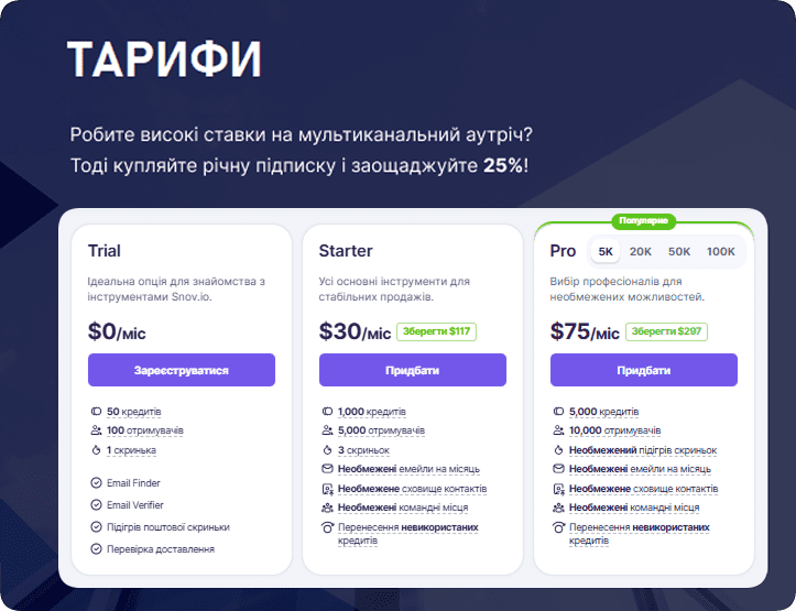 Прайс