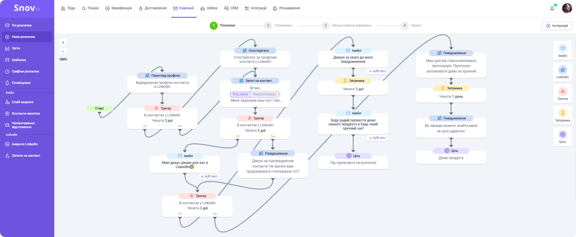 Мультиканальний аутріч від Snov.io