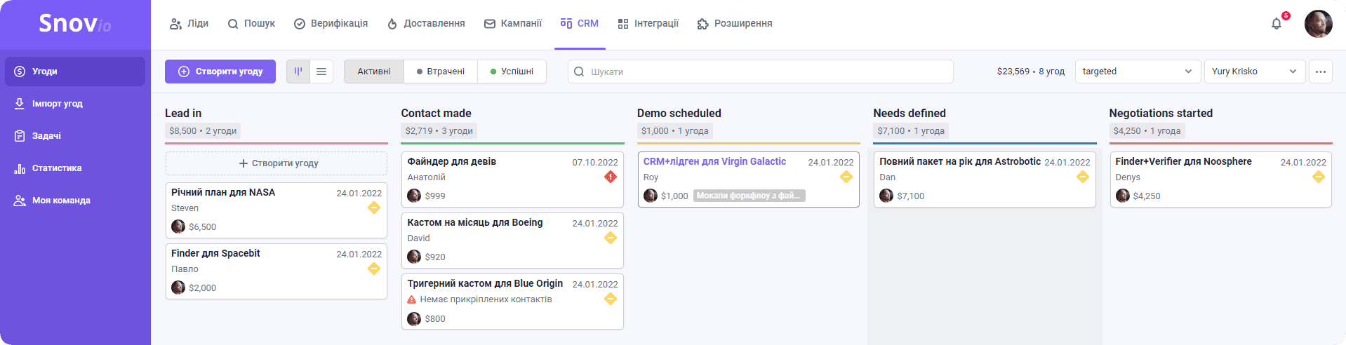 CRM від Snov.io
