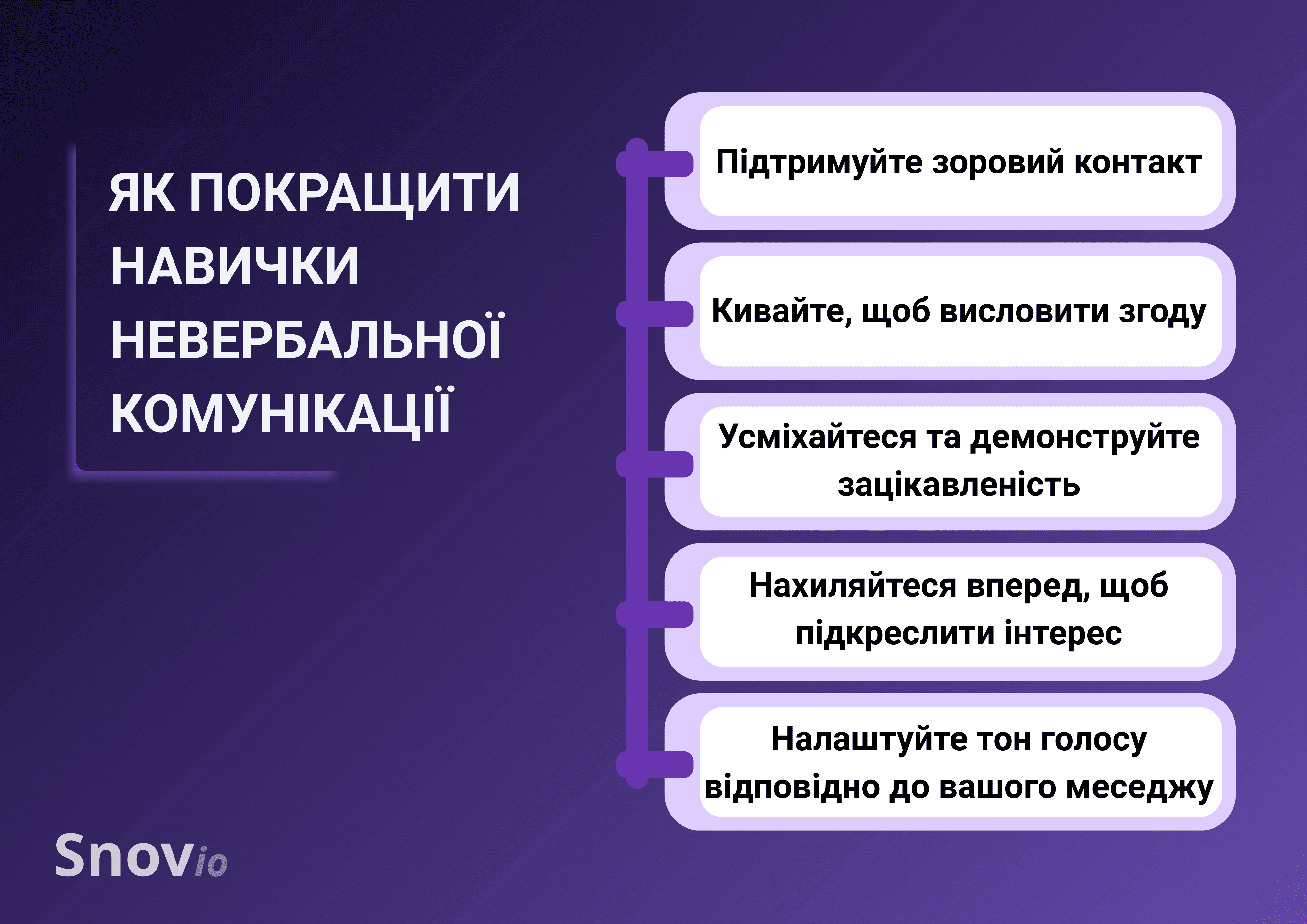Ключові навички невербальної комунікації