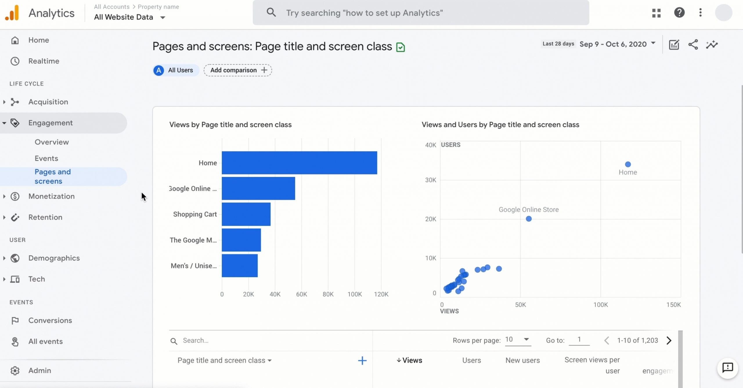 startup software for reporting