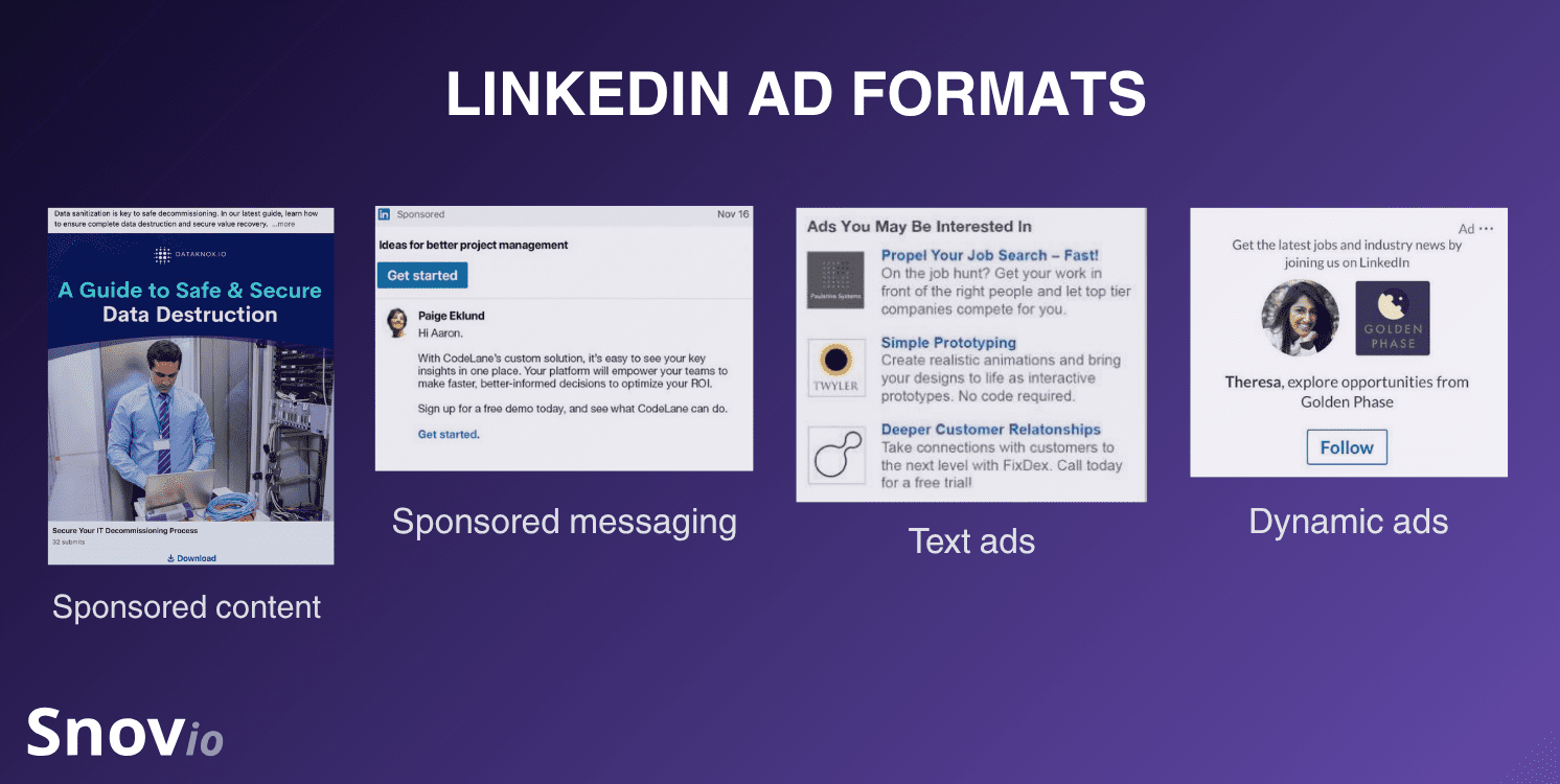 linkedin ads