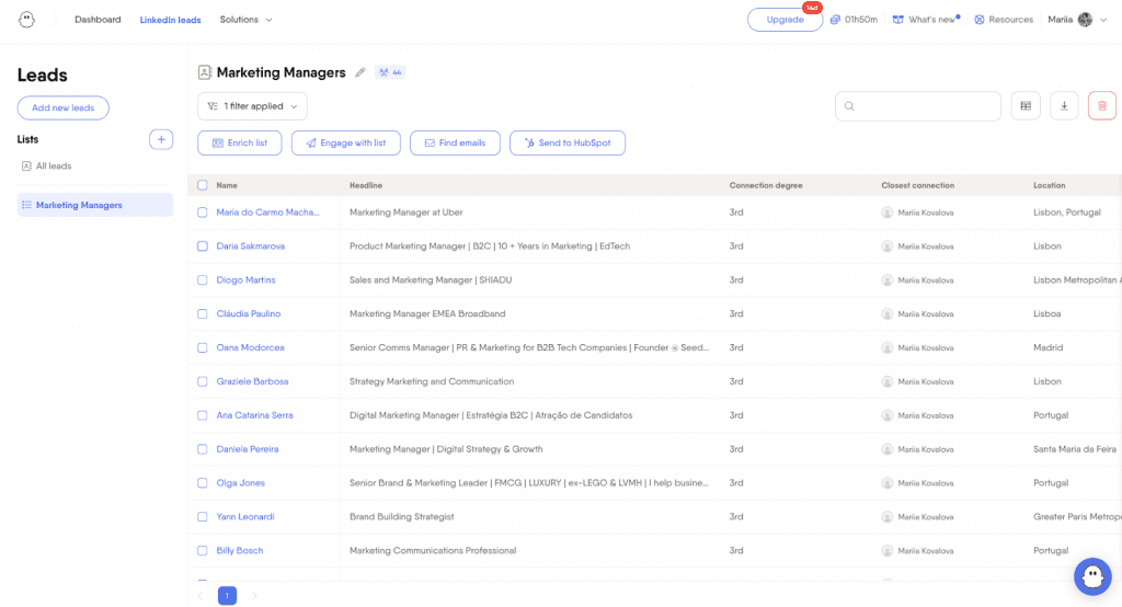 15 Best LinkedIn Marketing Tools: Snov.io Guide for 2026