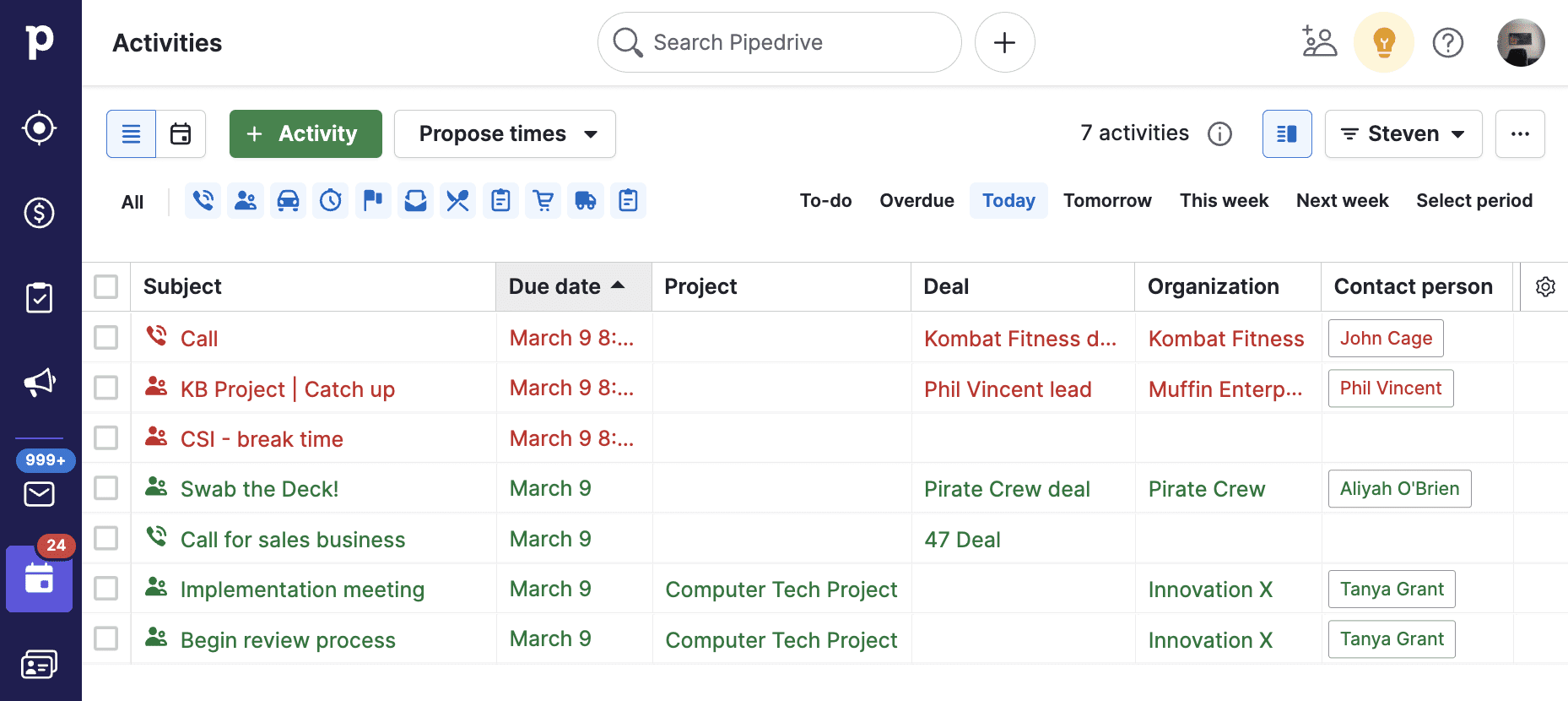 affordable startup tools for building pipelines