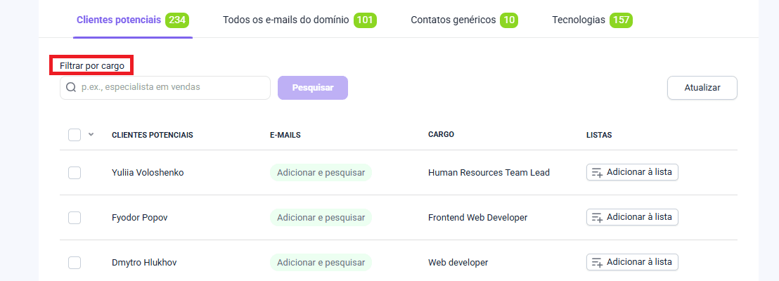 captura de tela mostrando uma pesquisa de e-mail por cargo de uma empresa com a Snov.io