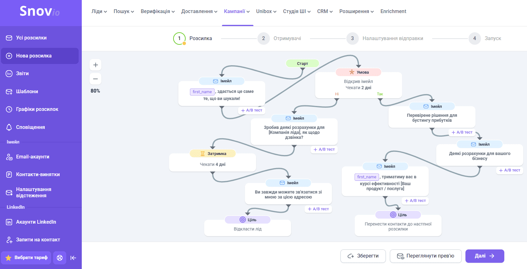 Холодні розсилки від Snov.io