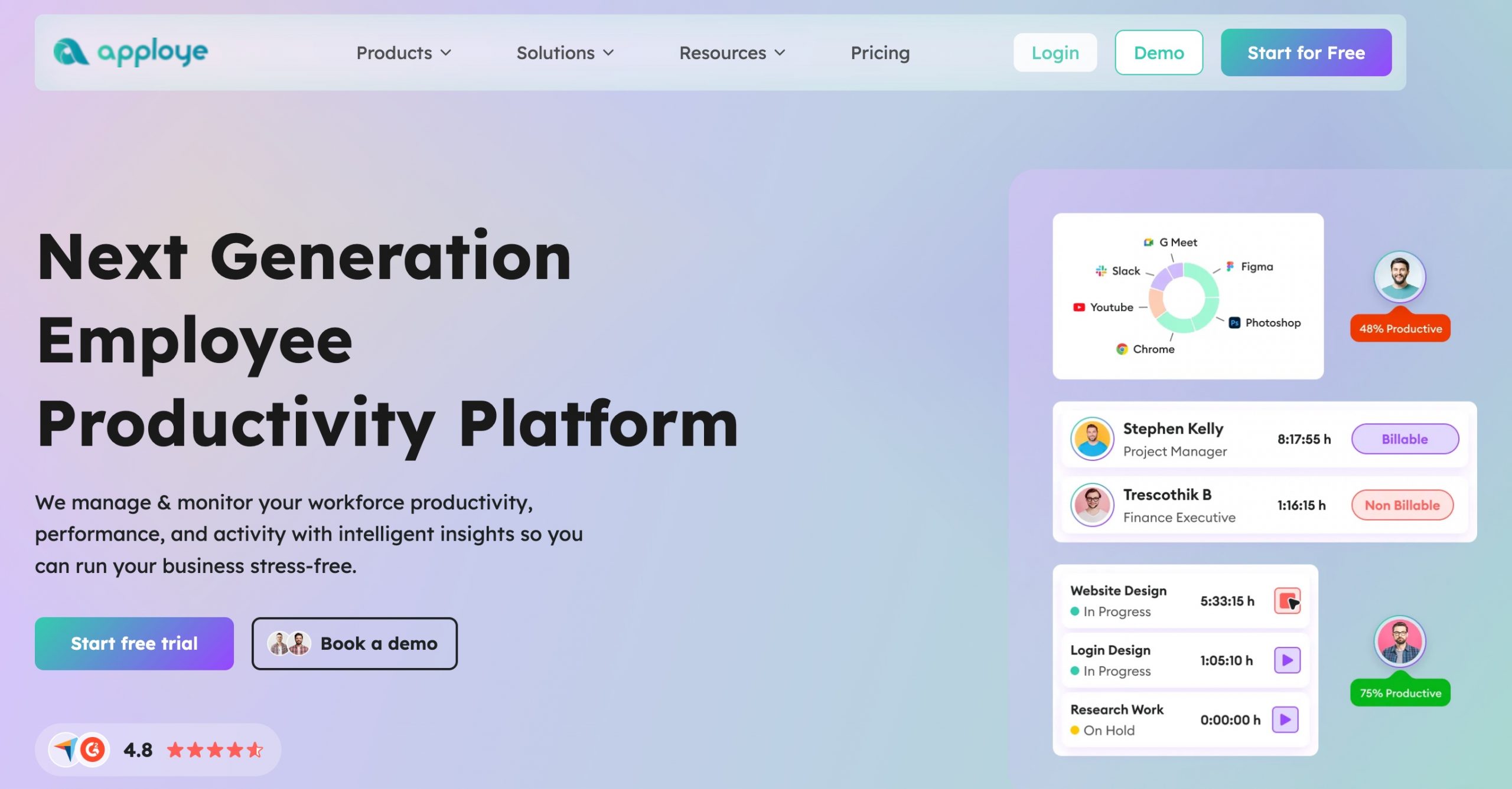 black friday saas deal by Apploye