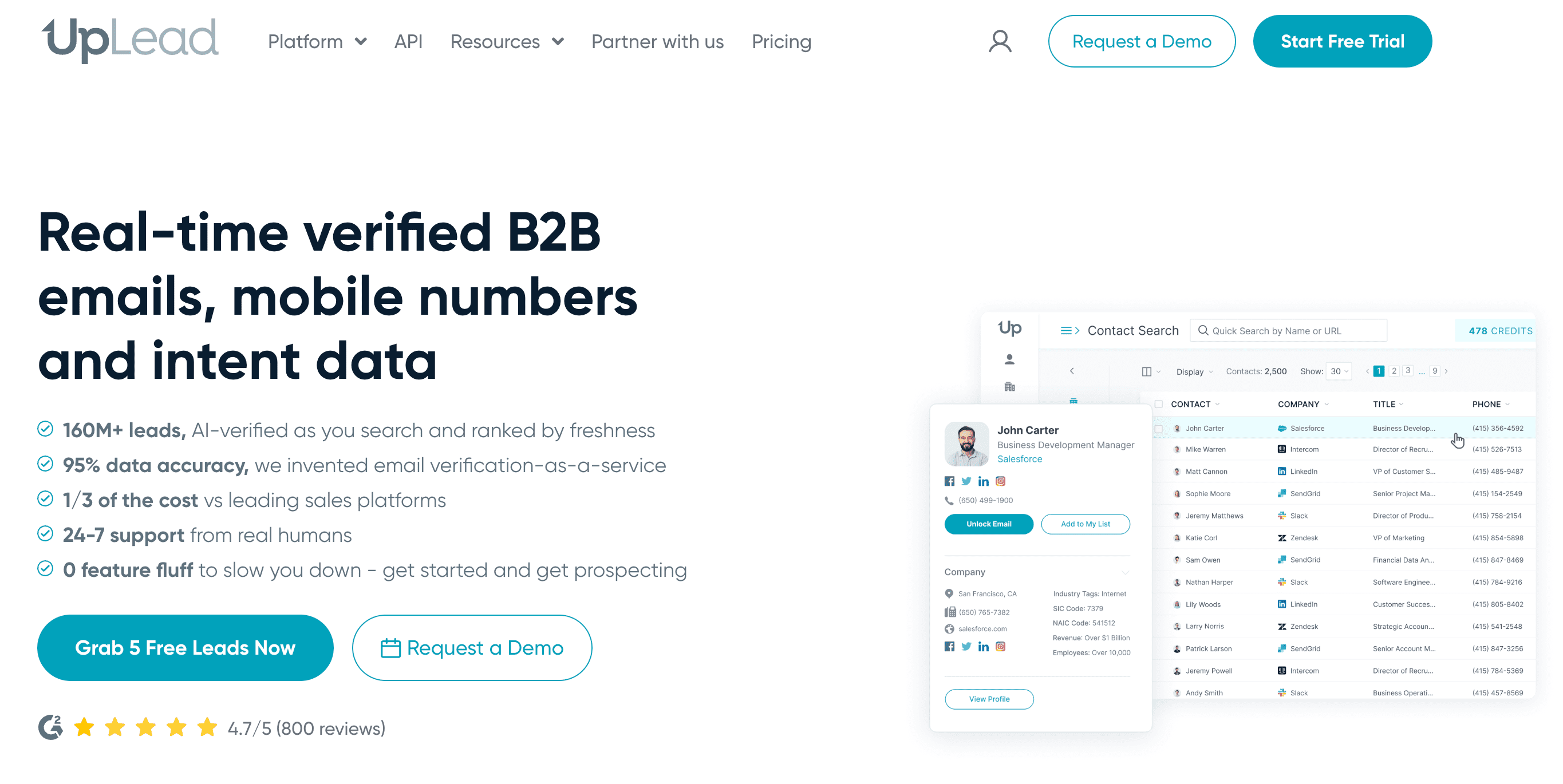 saas black friday deal by UpLead