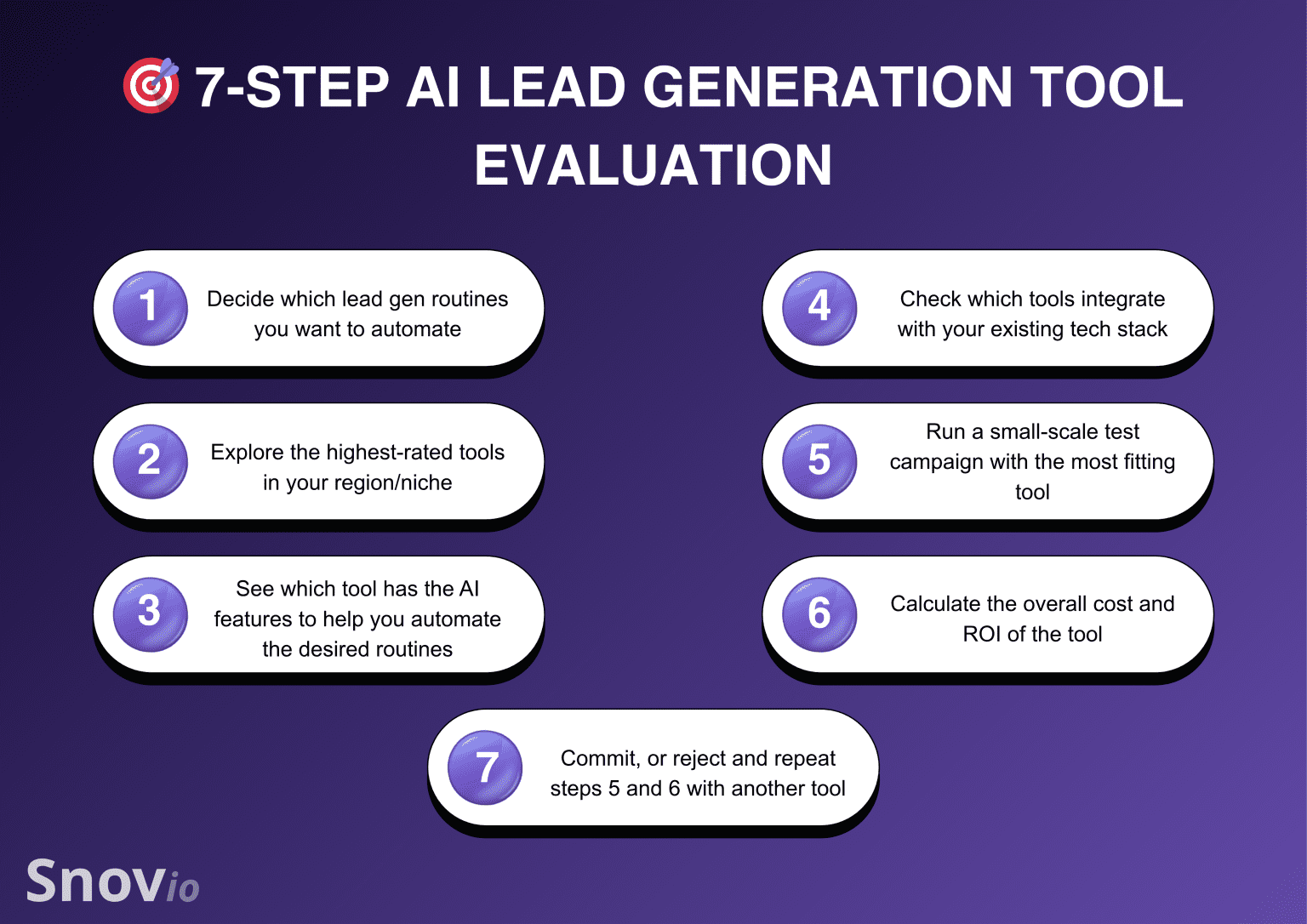 15 Best AI Lead Generation Tools in 2025 (Tested and Compared)