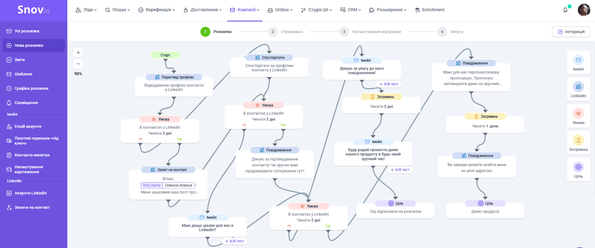 Мультиканальні кампанії від Snov.io
