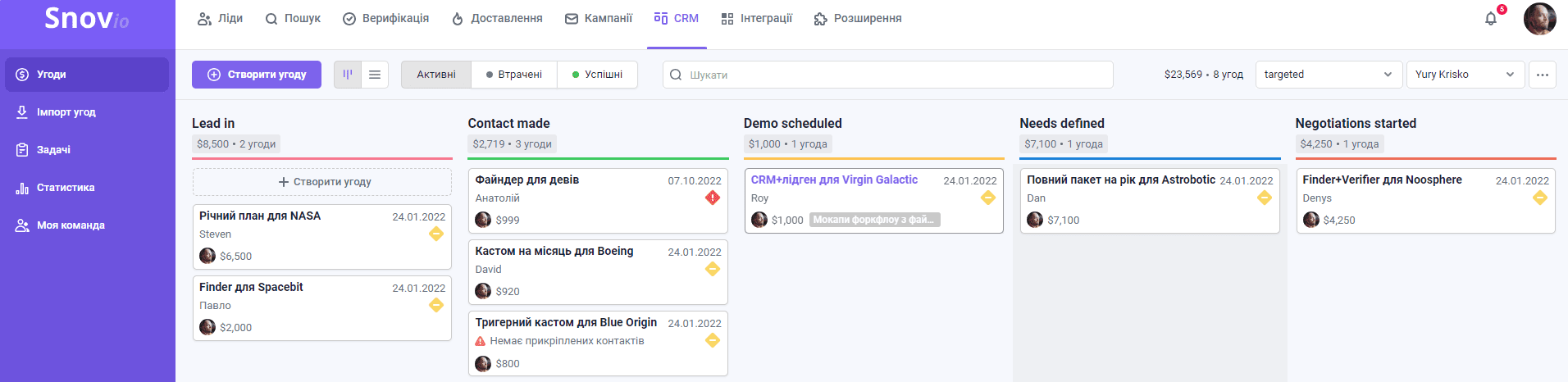 Snov.io CRM
