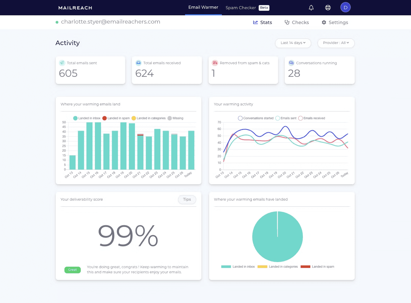 email warm-up by mailreach