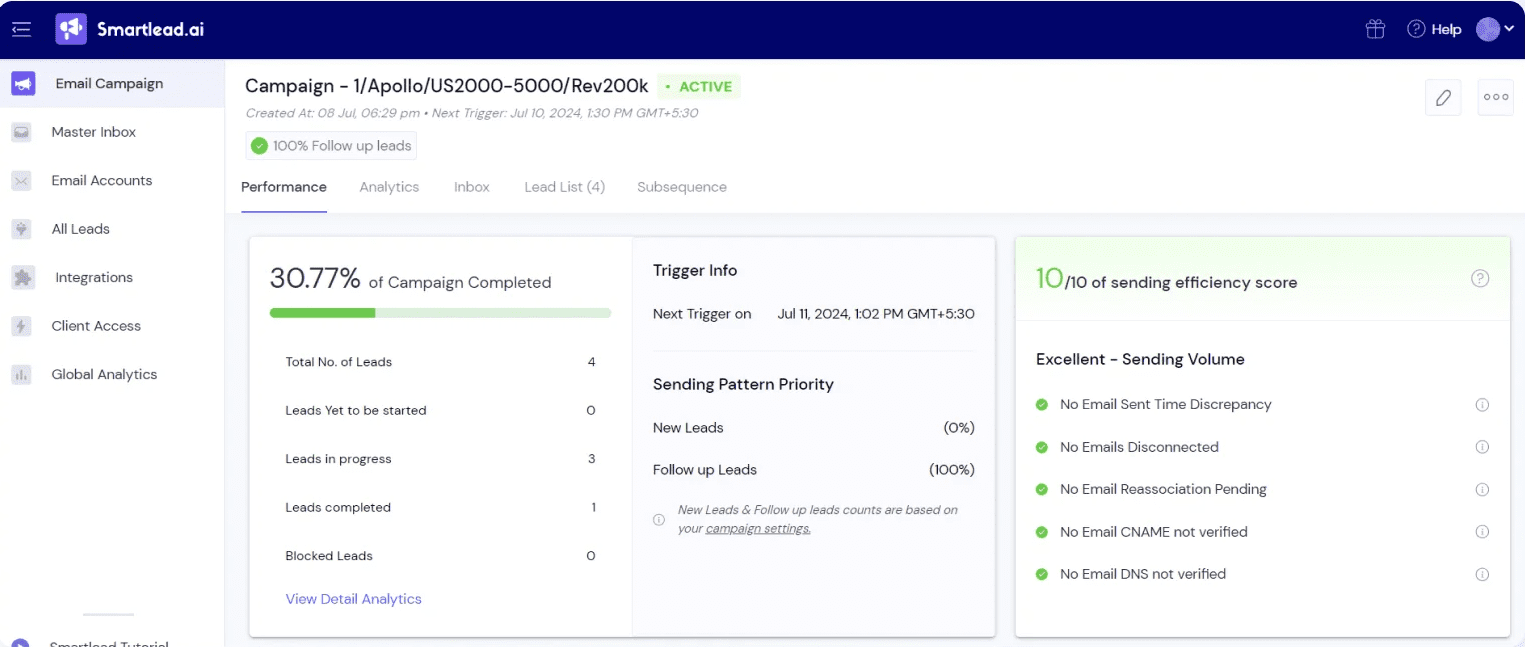 smartlead cold email campaigns analytics