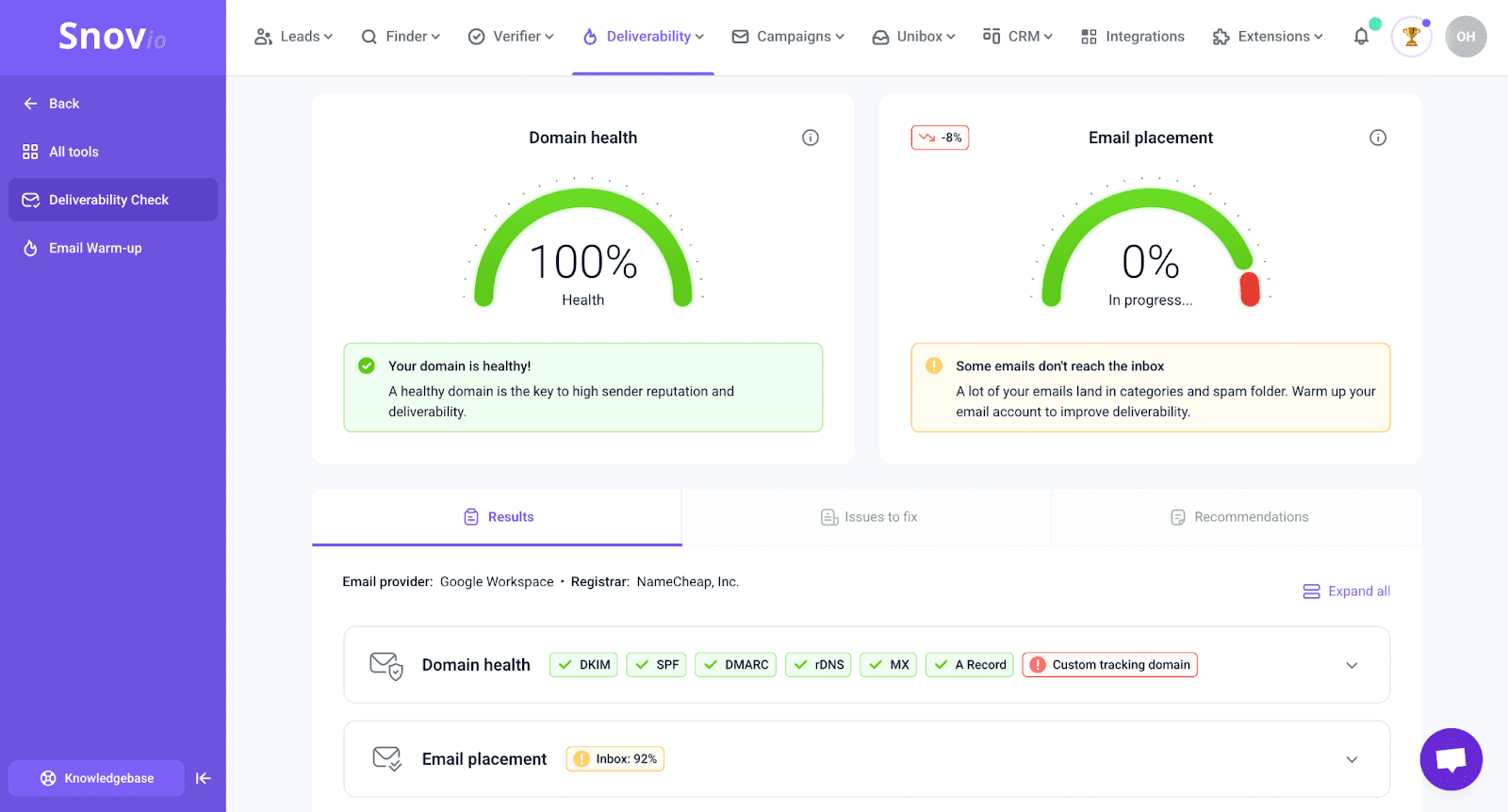 snov.io email deliverability test