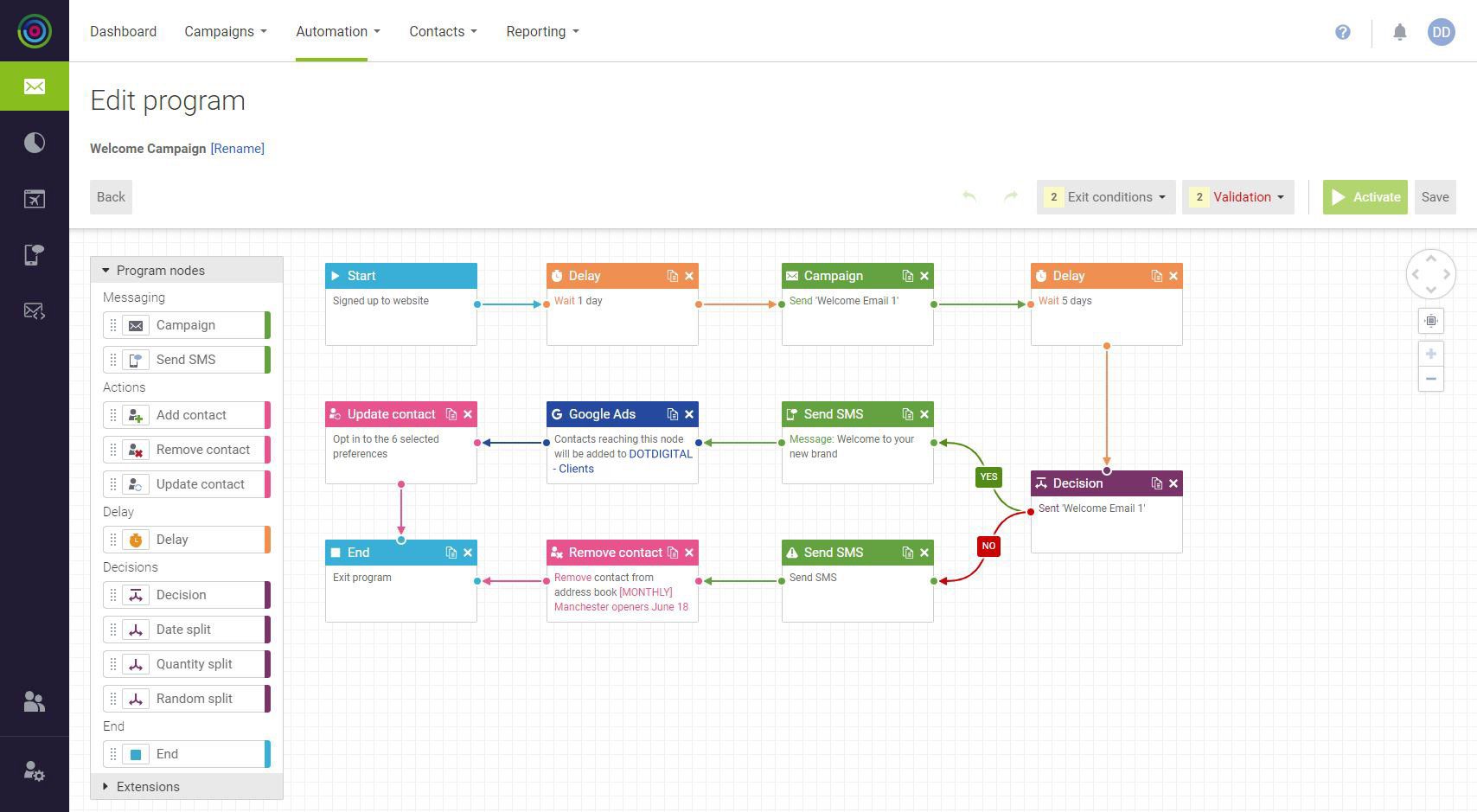 business development software – DotDigital
