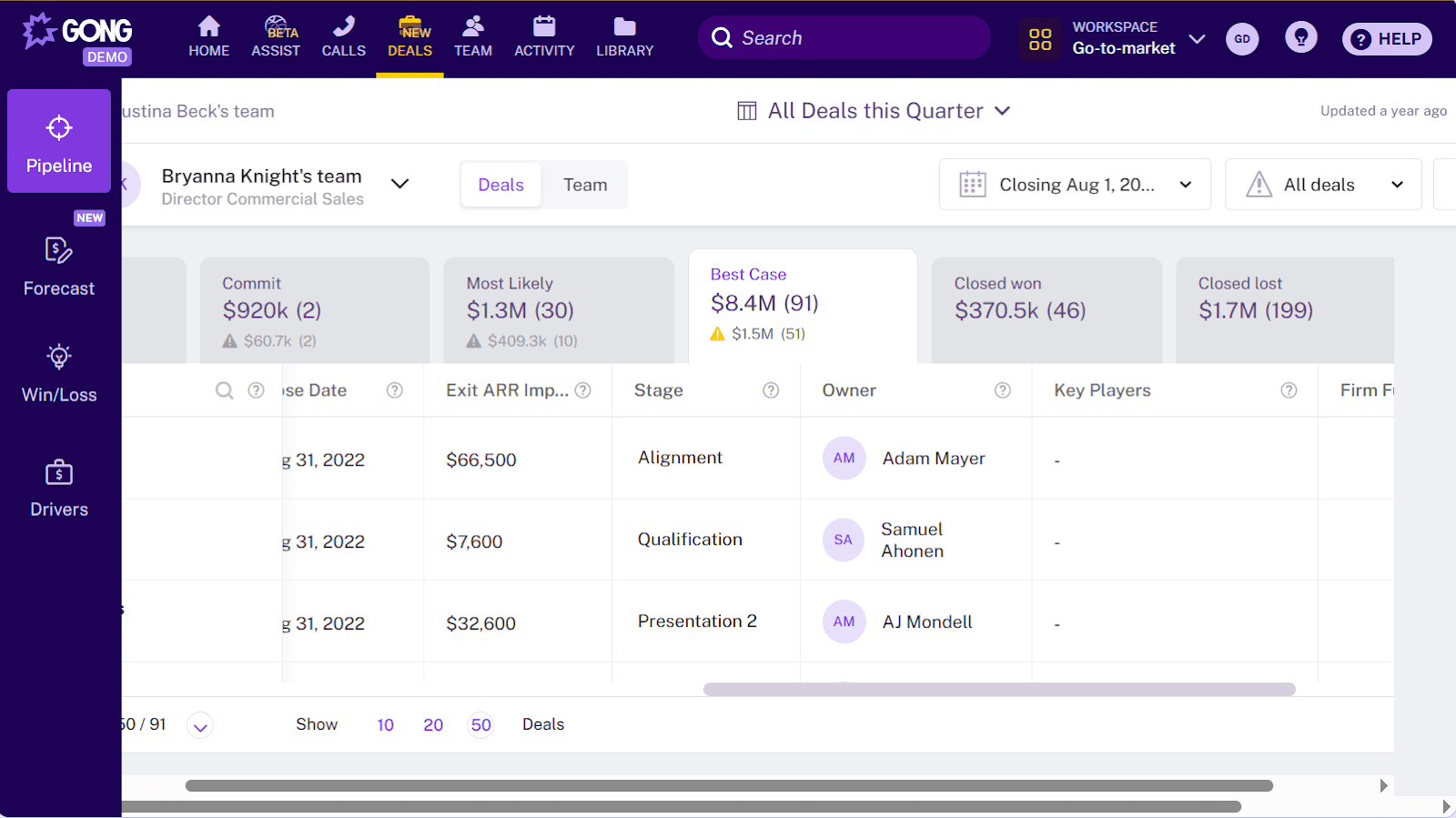 conversation intelligence tools