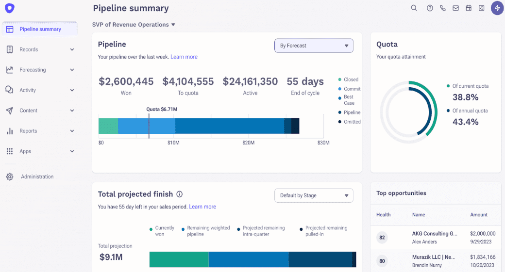 sales pipeline management tool