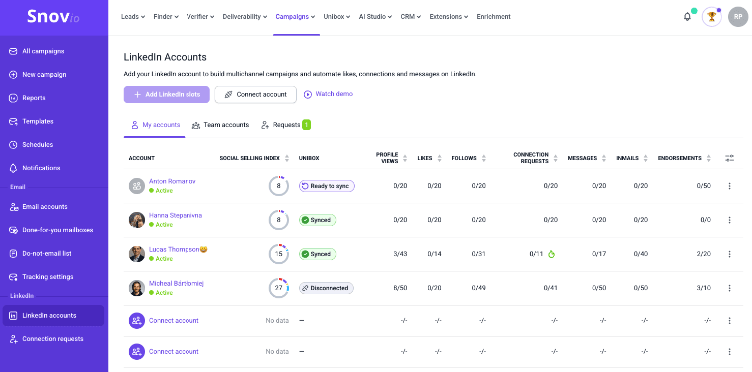 Herramienta de automatización de LinkedIn de Snov.io