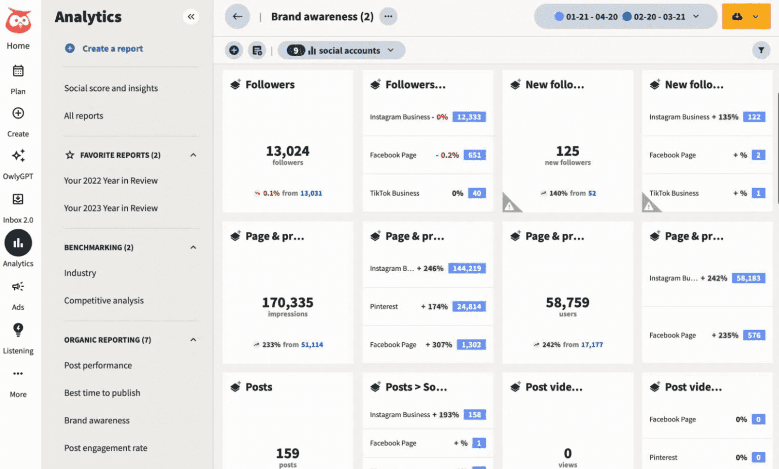 12 mejores herramientas de marketing digital para 2026