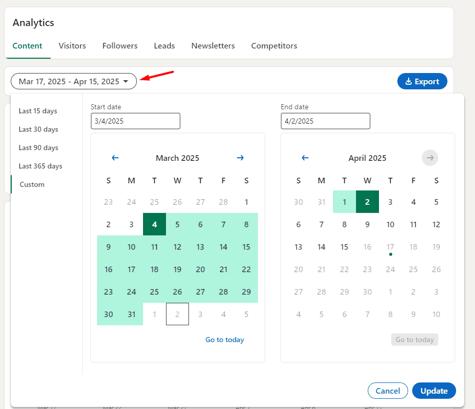 Pestaña de analíticas en LinkedIn