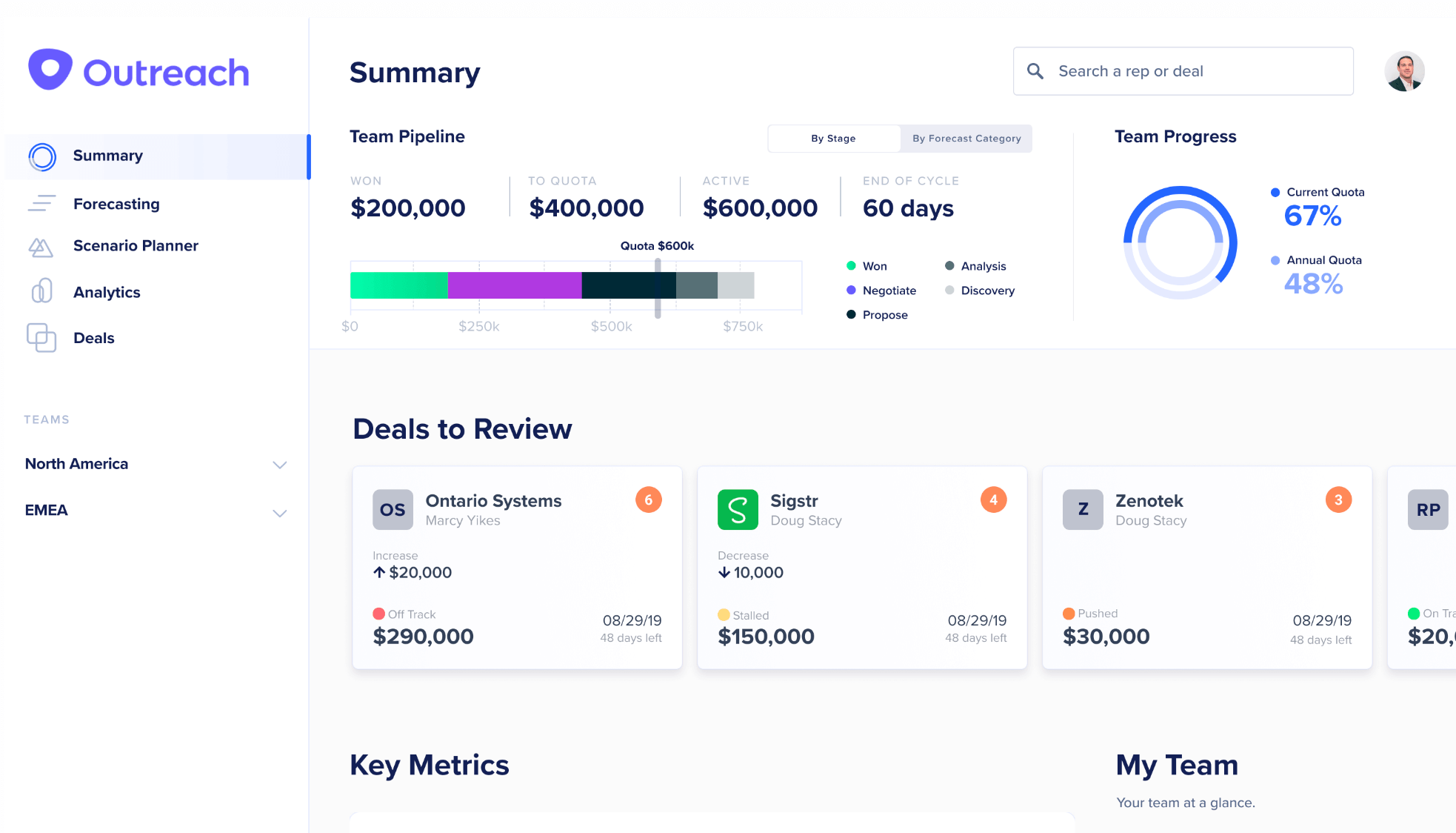 Outreach.io AI BDR tool