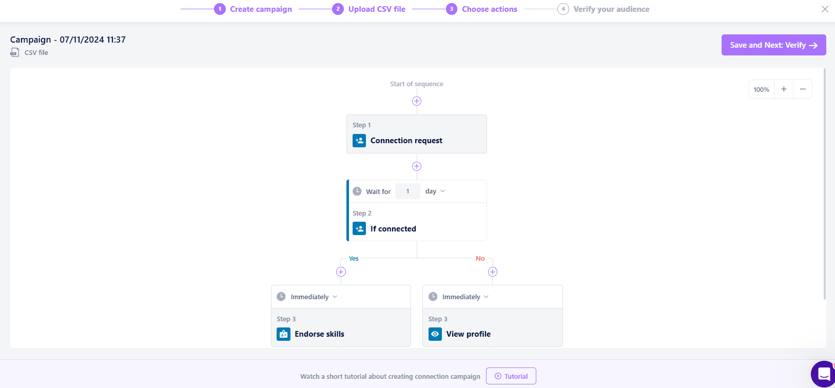 Closely Dripify alternative
