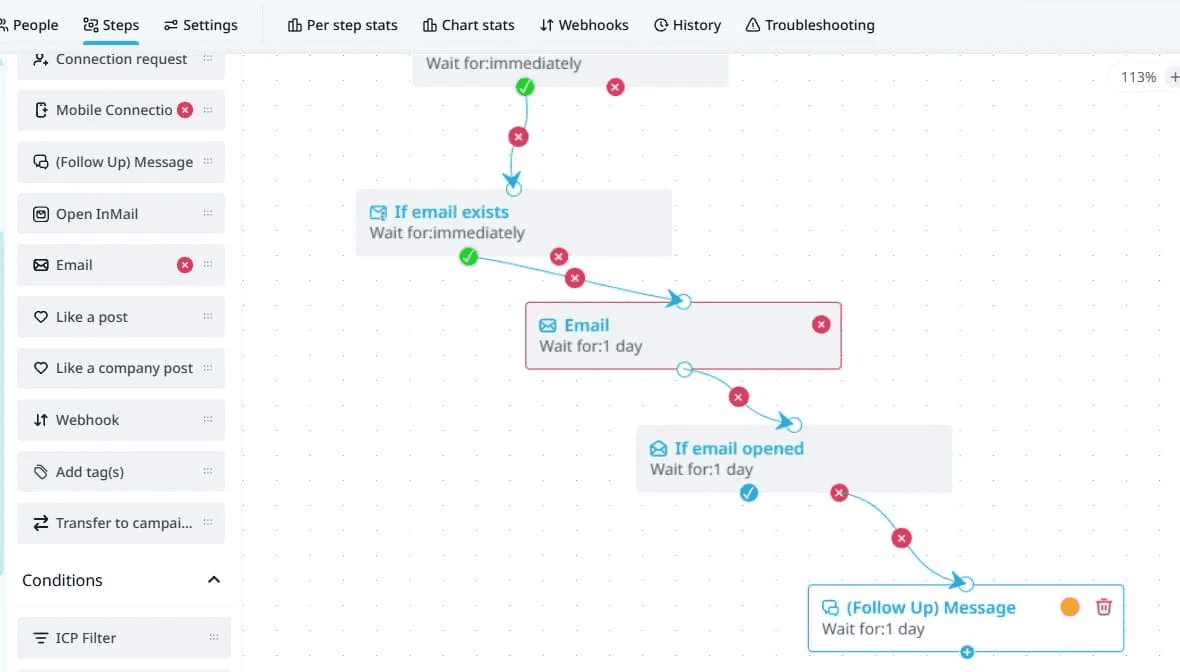 Expandi features for email automation