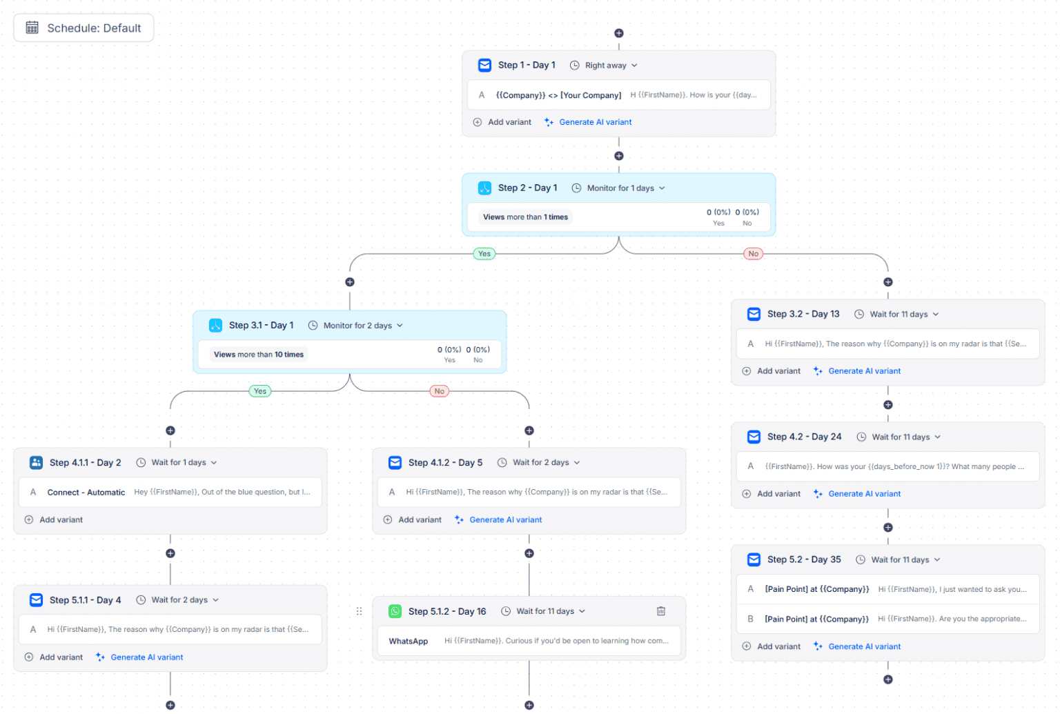 Reply 1channel Reply.io Review 2026: Features, Pricing, Pros, & Cons