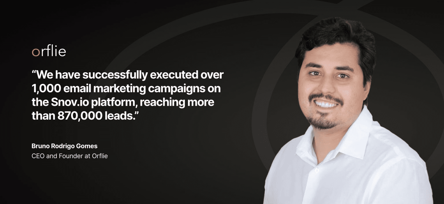 Depoimento de Bruno Rodrigo Gomes, CEO da Orflie, sobre o sucesso de mais de 1.000 campanhas de email marketing e captação de leads com a Snov.io.
