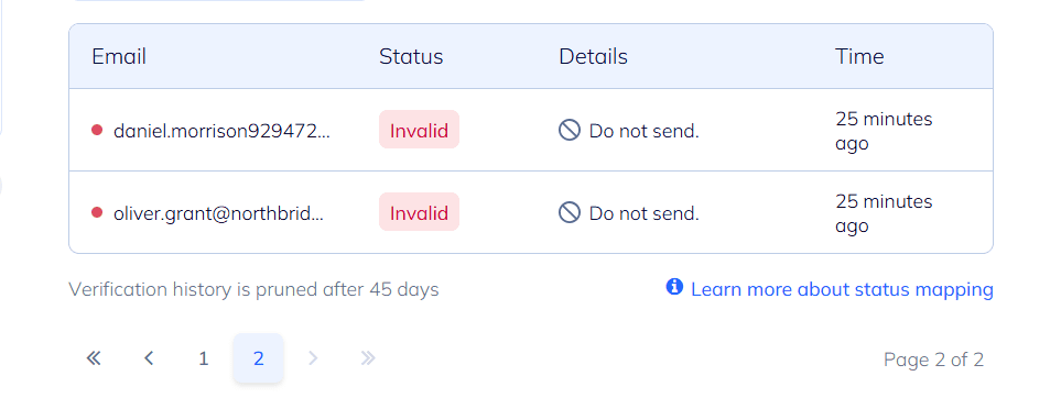 NeverBounce email verification test results - page 2