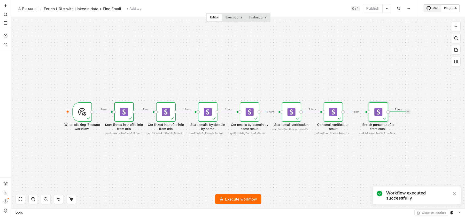 Snov.io Domain Search + Verification + Enrichment workflow in n8n