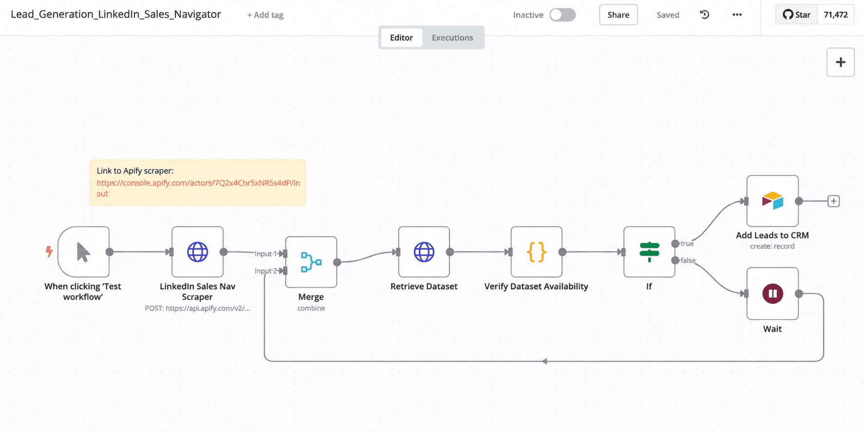 n8n LinkedIn Sales Navigator workflow with a deduplication step before adding leads to Airtable