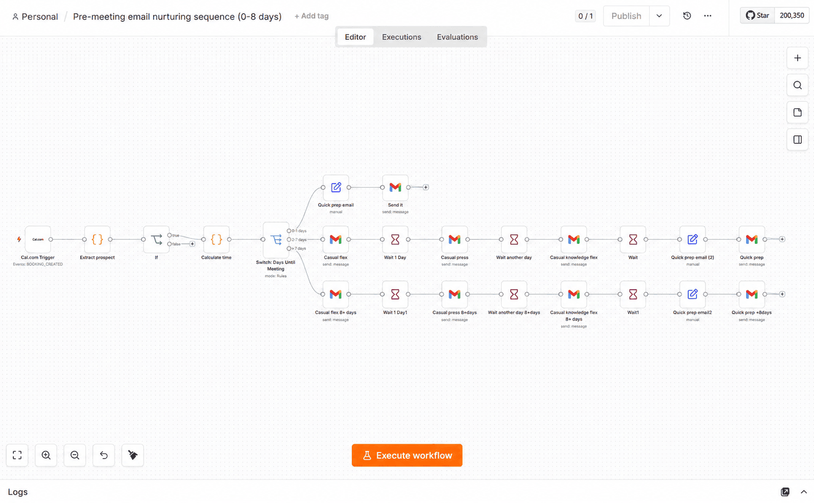 n8n lead-nurturing workflow examples - example 2 - pre-meeting email sequence
