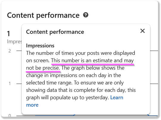 content perfomance