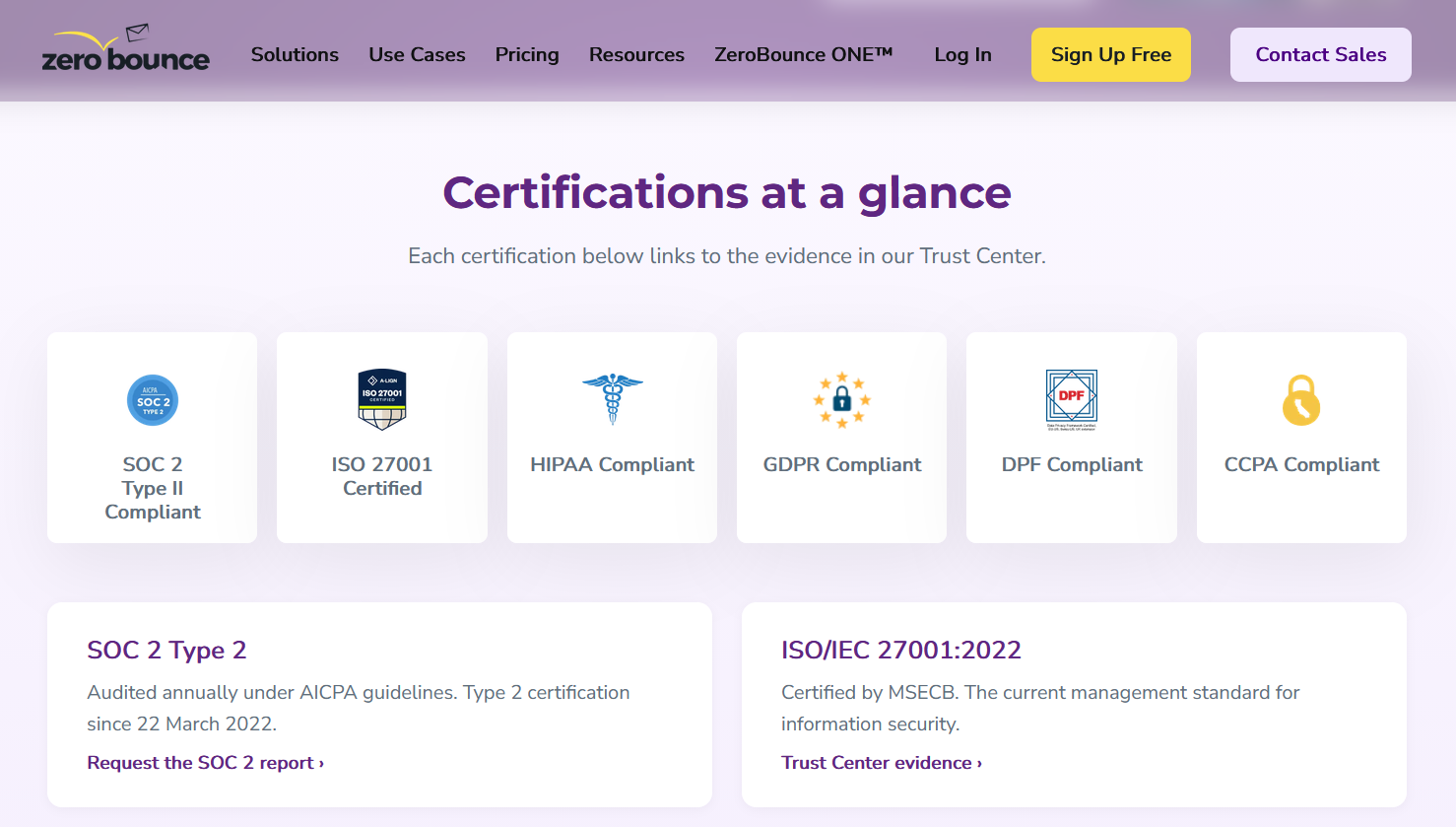 Choosing GDPR email verification tools - check security measures - ZeroBounce's certifications
