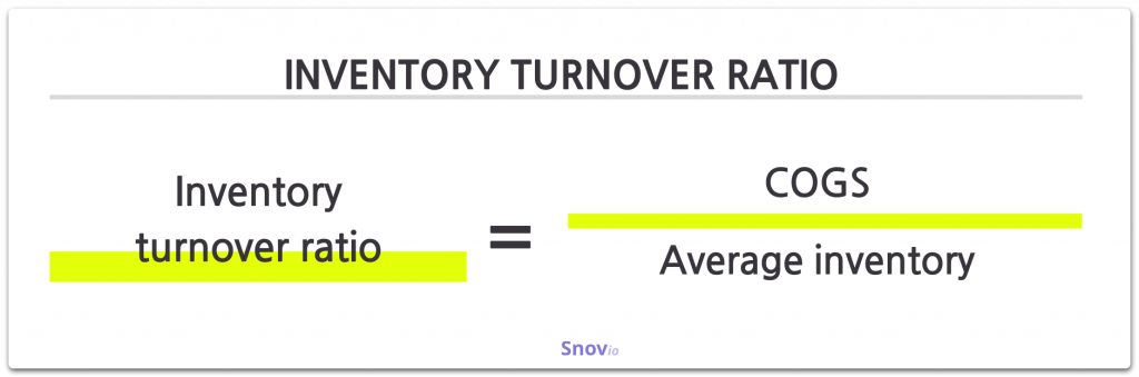 Inventory turnover ratio