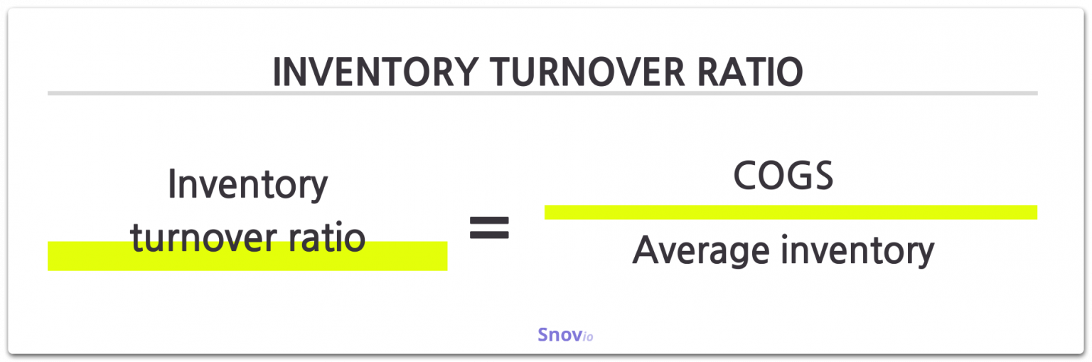 inventory turns calculation