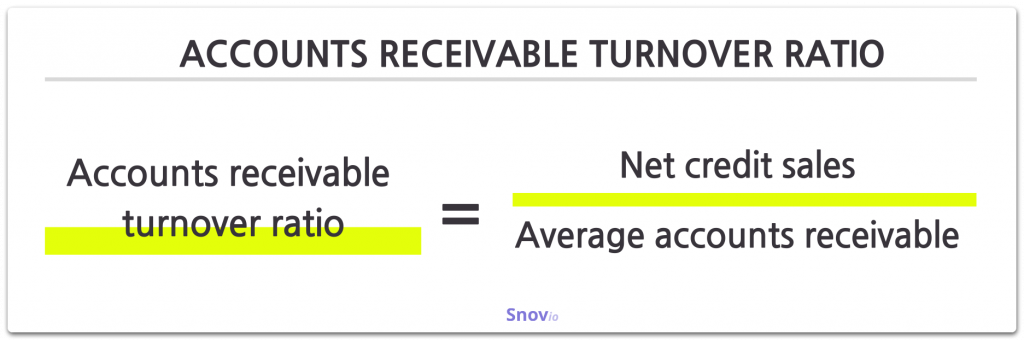 a high accounts receivable turnover indicates